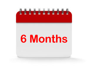 6 months before you relocate back to Canada